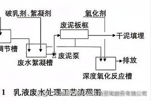 188金宝搏游戏特色